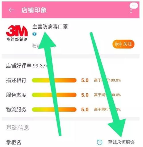 你買不到口罩,是誰的錯