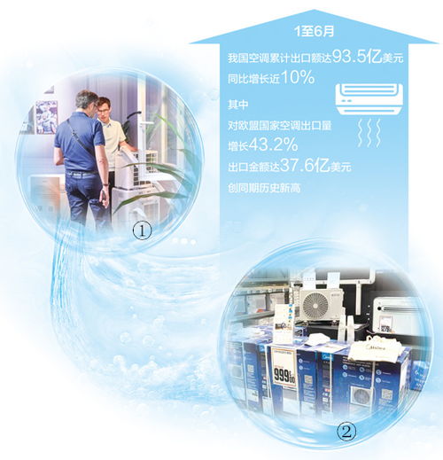 中國制造為歐洲消費者送 清涼 經(jīng)濟聚焦 中國品牌圈粉海外